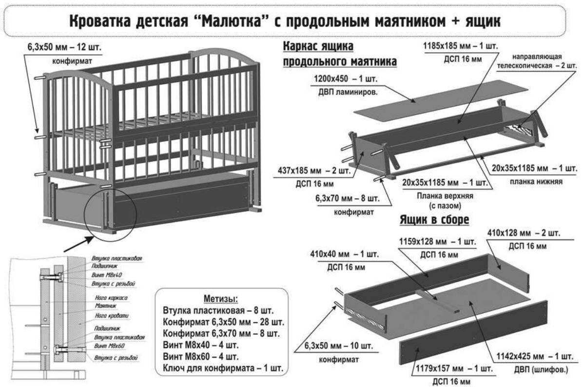 Детская кроватка схема