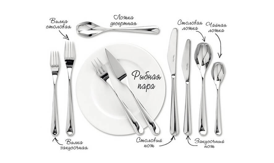 Как правильно положить ложку, вилку и нож, что делать после еды в ресторане, как сервировать стол приборами, и фото, раскладка предметов и их назначение