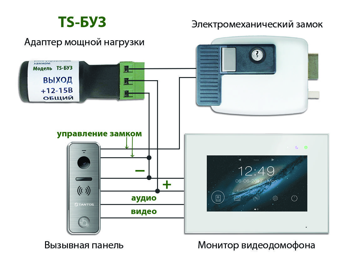 Схема подключения электрозамка к видеодомофону: назначение, основные соединения, контроллер z-5r, подключение для z-5r, работа и возврат в исходное состояние, установка, типовые неисправности