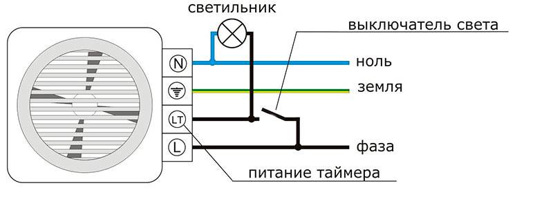 Как правильно подключить вентилятор в ванной комнате к выключателю