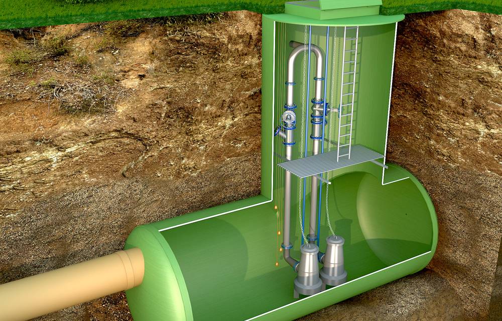 Установка канализационной насосной станции: технология и правила монтажа
