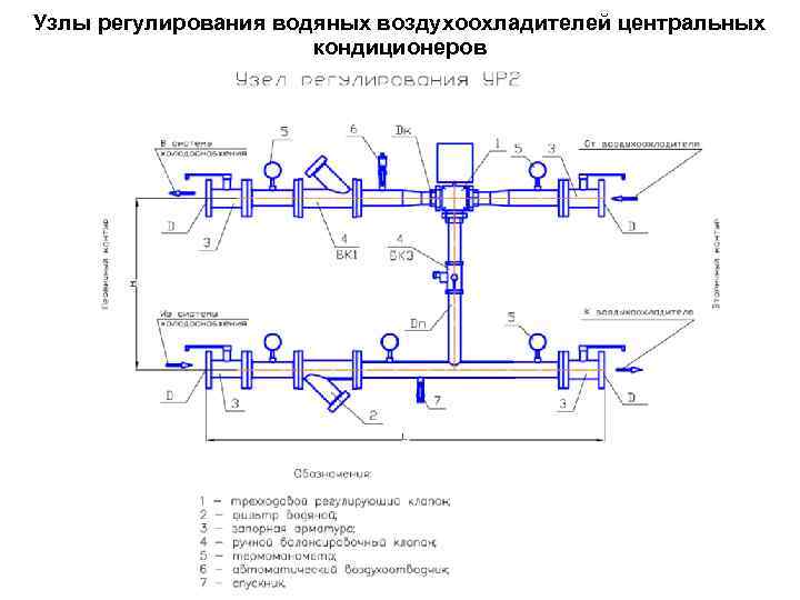 ForVenta, ventilation systems, Russia, Serpukhov, Tulskaya ulitsa, 1 - Yandex.Ma