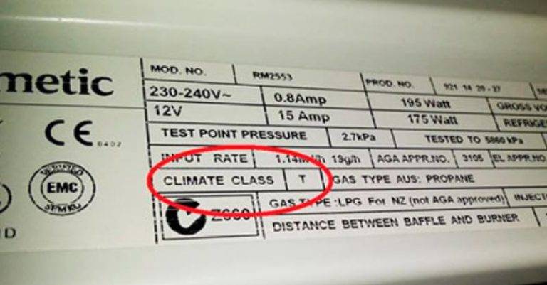 Что такое климатический класс холодильника — определяемся с выбором