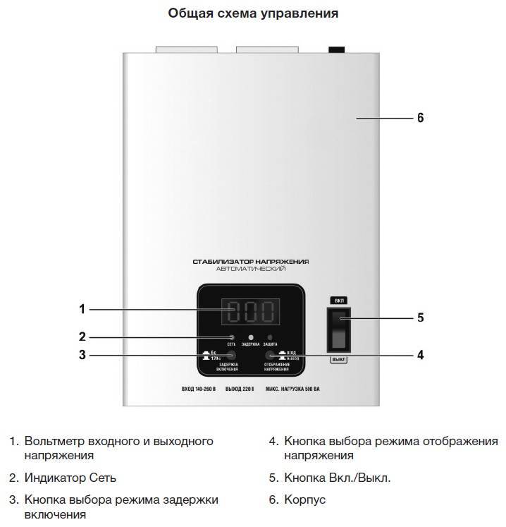 Стабилизатор напряжения для газового котла отопления: виды, критерии подбора + обзор популярных моделей