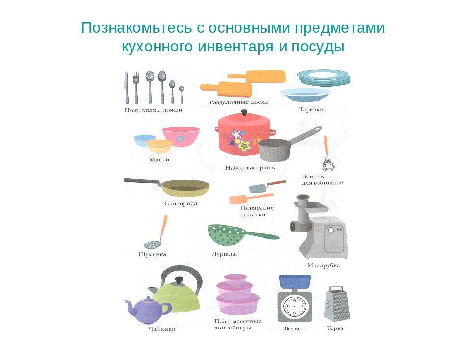Какая посуда нужна для кухни, необходимая, сколько посуды нужно | все о дизайне и ремонте дома