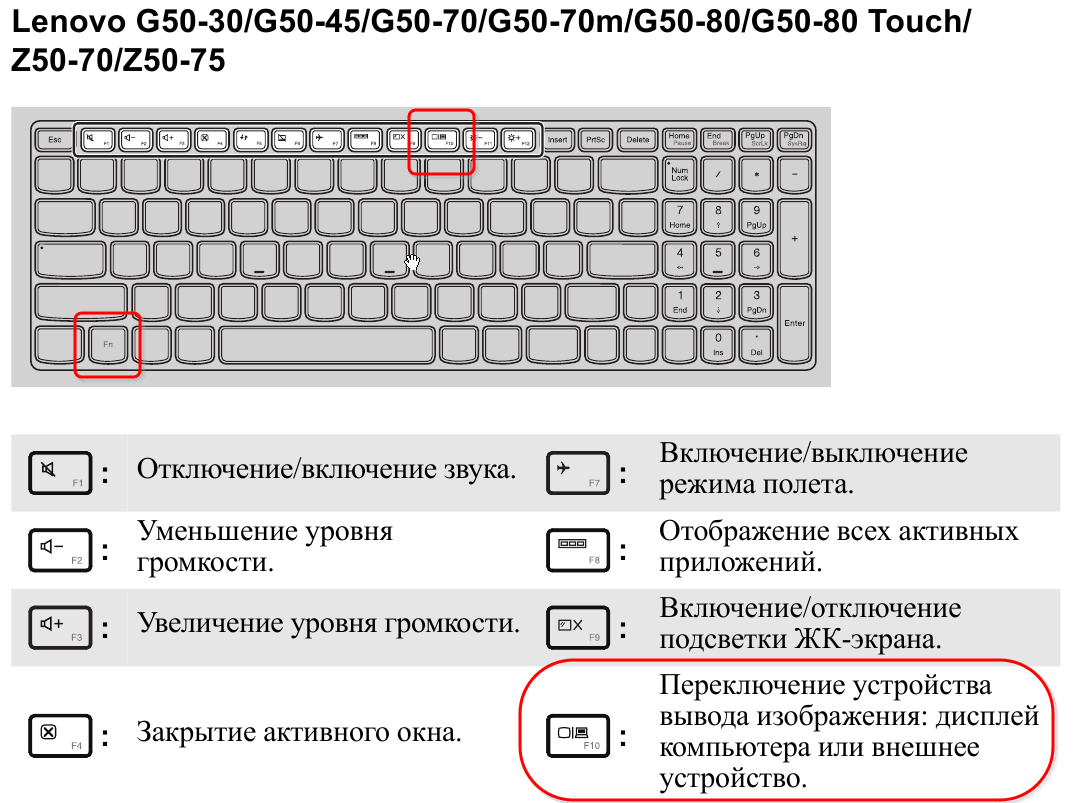 Горячая клавиша повернуть изображение