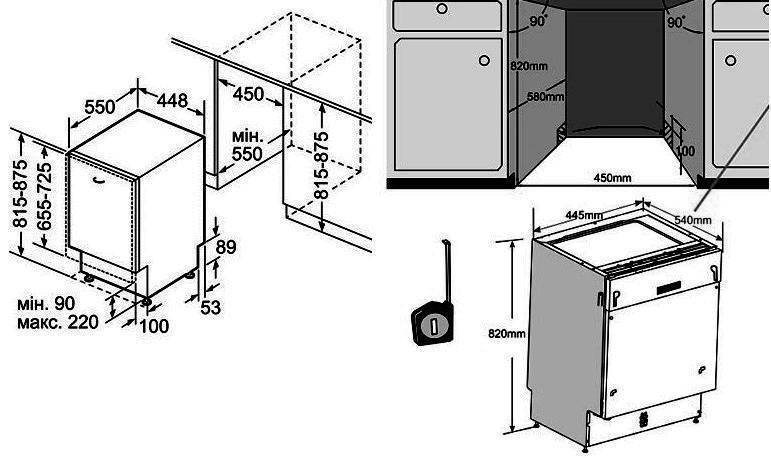Самостоятельная установка фасада на посудомоечную машину: инструкции + советы - точка j