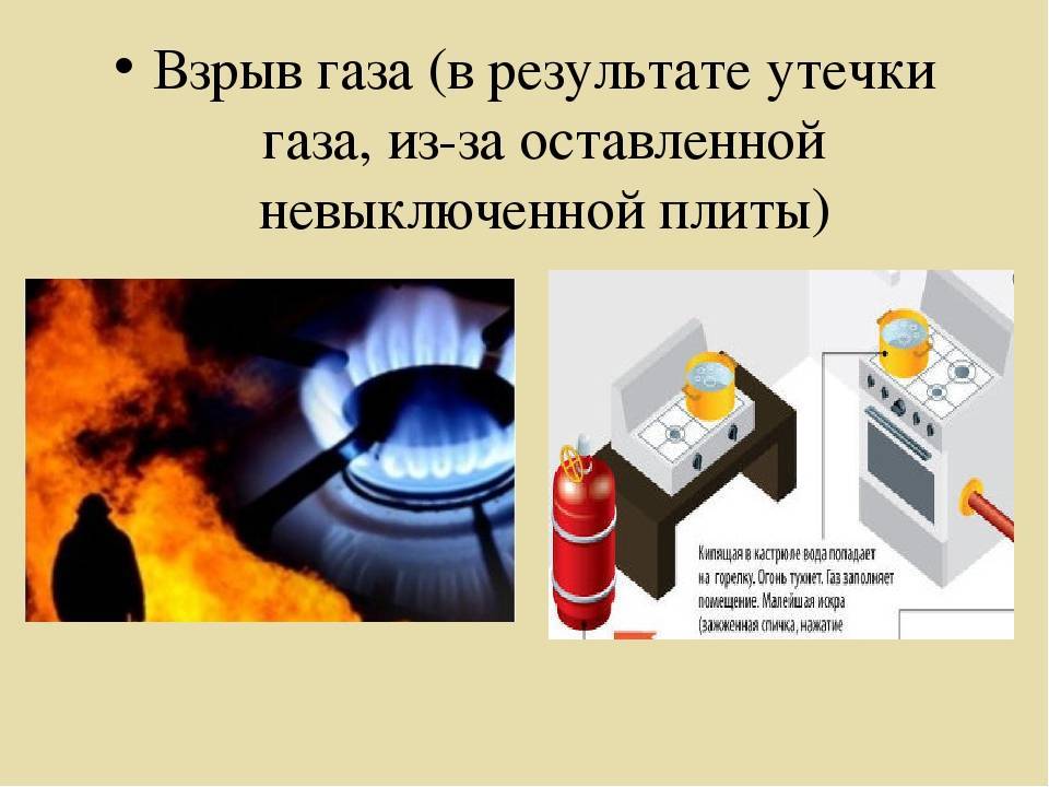 Как взрывается газ в квартире: от чего может взорваться бытовой газ и как избежать опасности