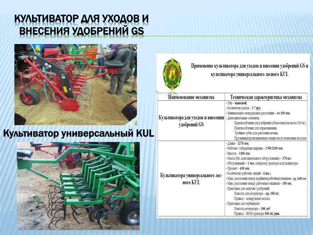 ✅ виды культиваторов для тракторов — особенности и отличия, видео - tym-tractor.ru