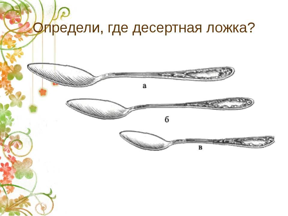 Сколько грамм в десертной ложке - green-wiki.ru