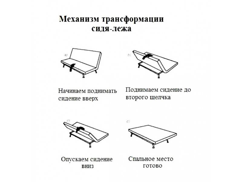 Механизм трансформации диванов. как раскладывается диван дельфин, аккордеон, книжка, еврокнижка и другие
