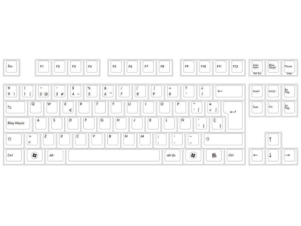 Как изменить или добавить раскладку клавиатуры в windows 10