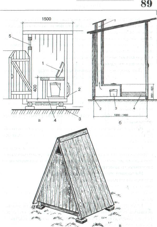 Уличный туалет из дерева чертеж