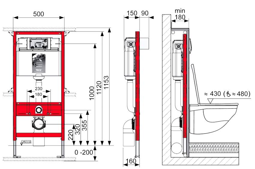 Размеры инсталляции для унитаза схема