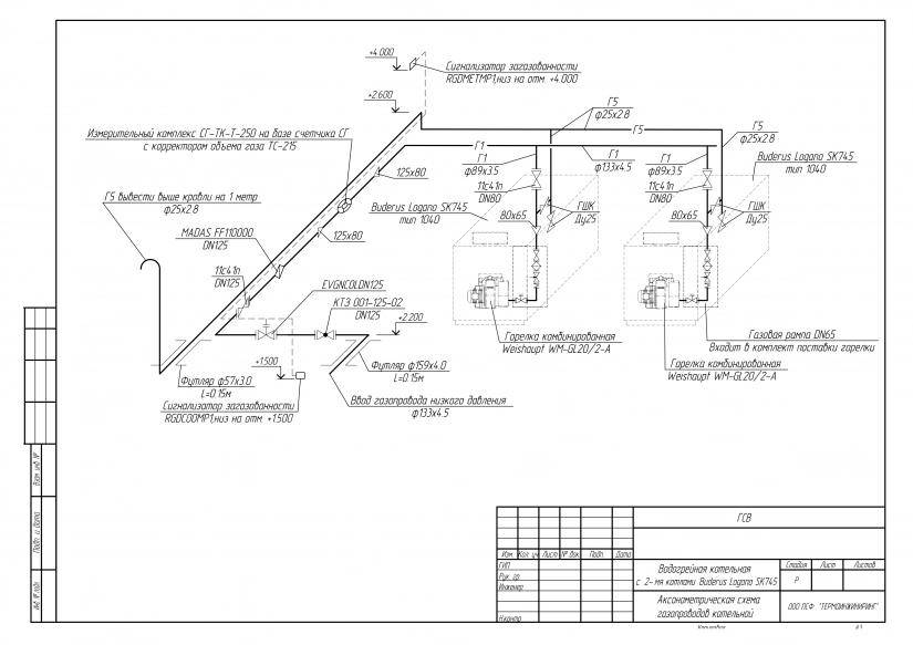 Рабочие чертежи газоснабжение гост