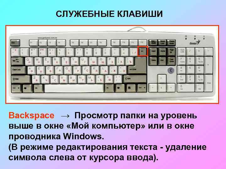 Какую клавишу нужно нажать чтобы вернуться из режима просмотра презентации backspace escape delete