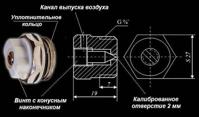 Как правильно установить кран маевского своими руками: этапы монтажа и видео-урок