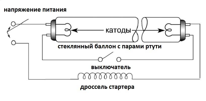 Для чего в схеме включения люминесцентной лампы применяется конденсатор