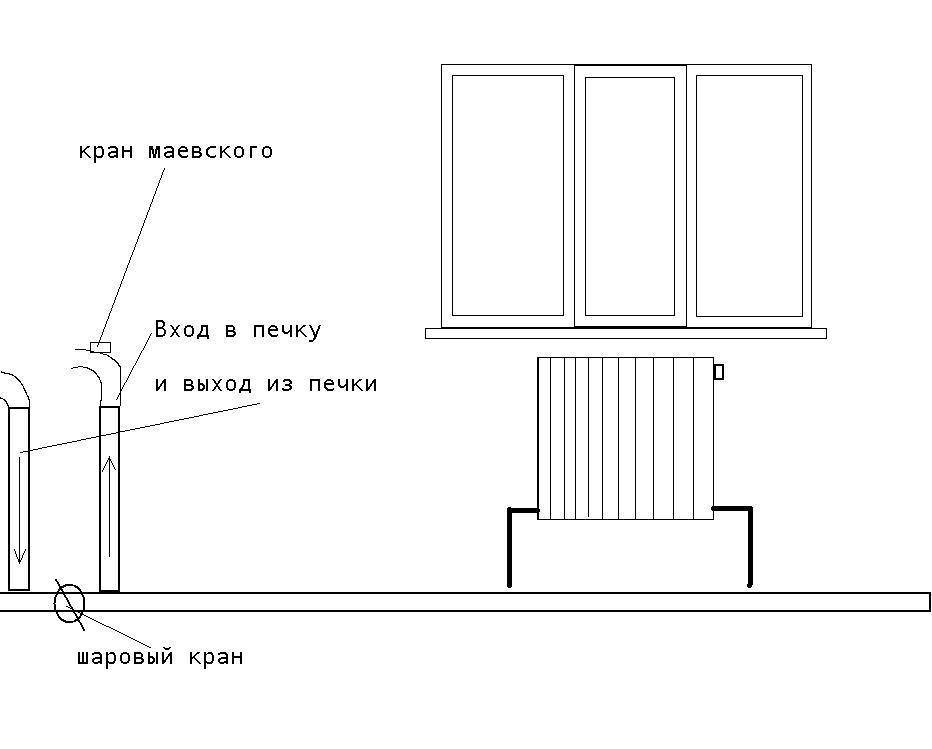 Чертежи крана маевского