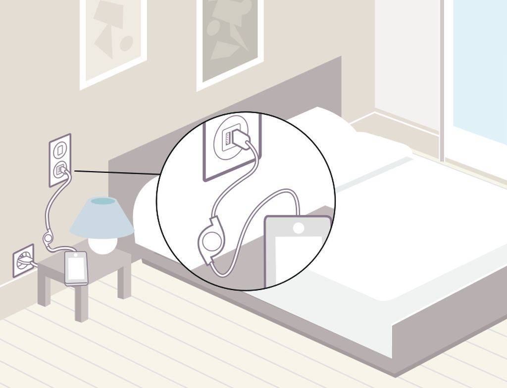 Расположение розеток в спальне правила размещения, порядок монтажа, советы электриков, отзывы дизайнеров