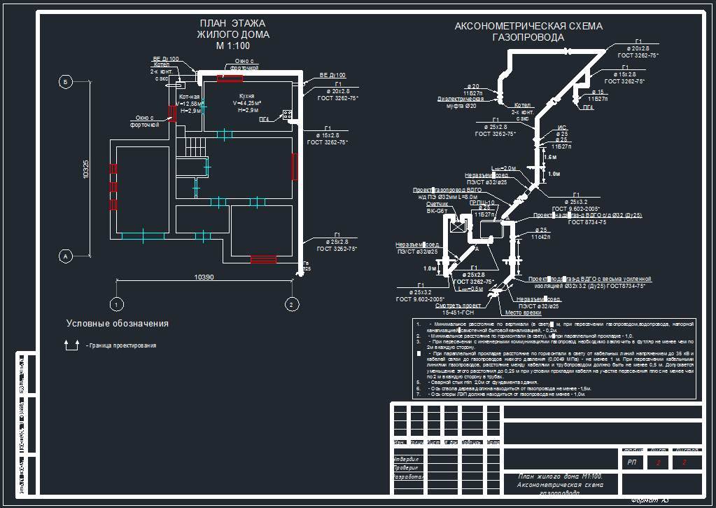 Как спроектировать газопровод: проектирование системы газоснабжения - точка j