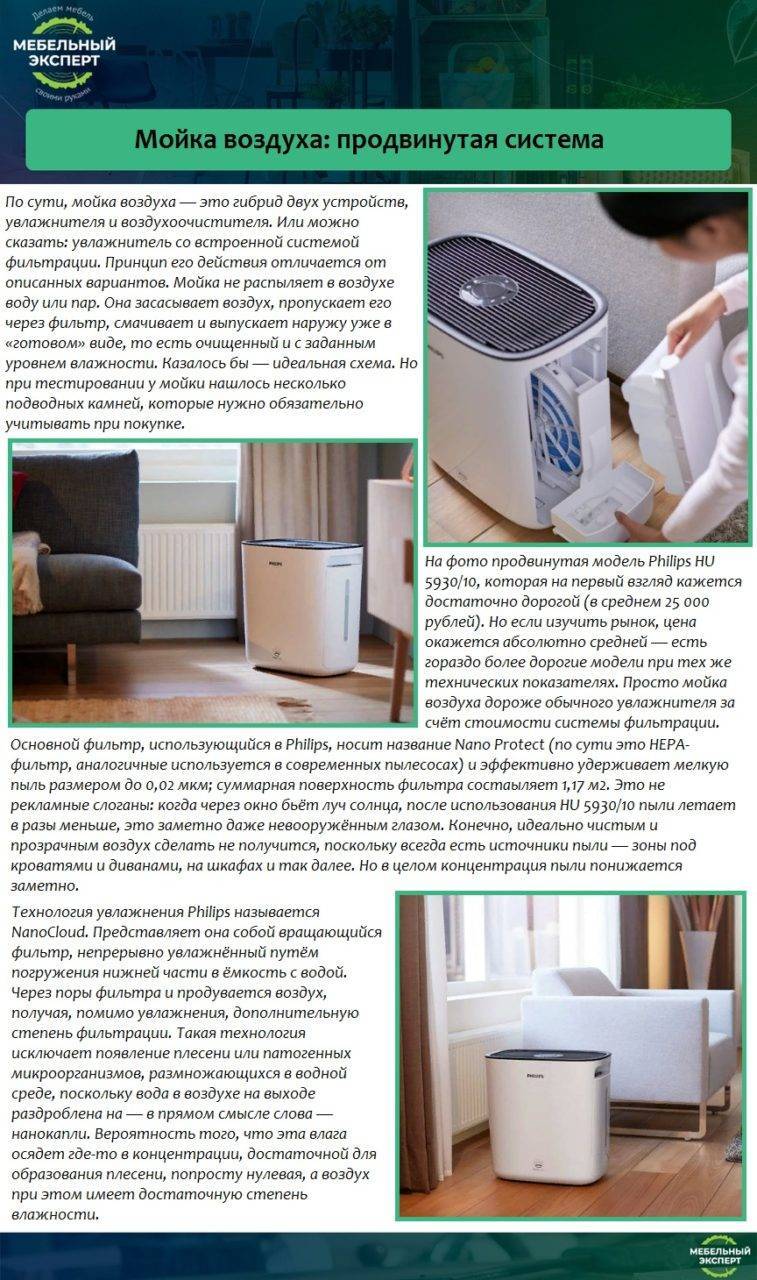 Увлажнитель воздуха для дома: критерии выбора, типы и дополнительные функции устройств