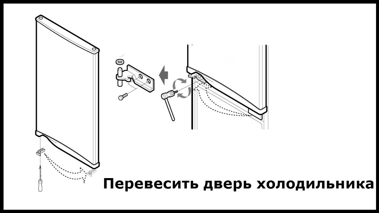 Как перевесить дверь холодильника: инструкция по демонтажу и монтажным работам