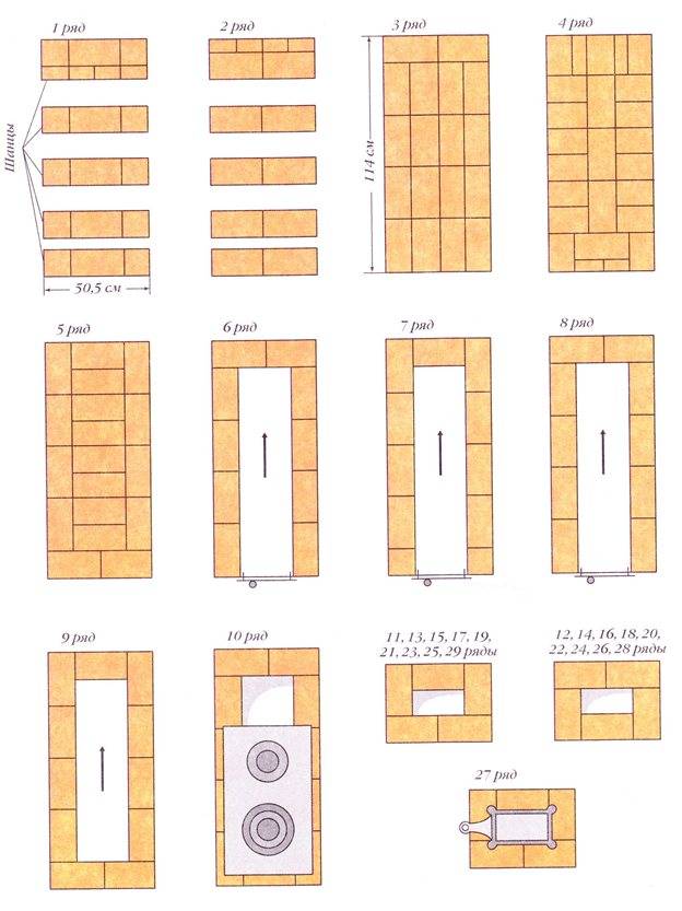 Печка для дачи своими руками из кирпича чертежи