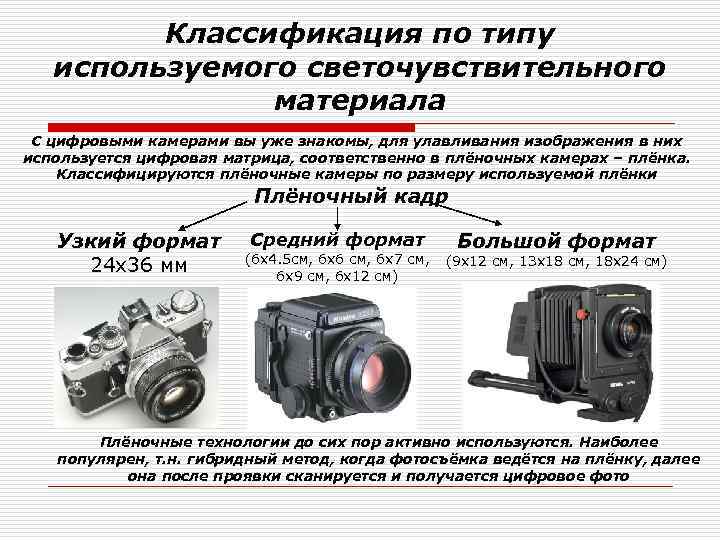 Как выбрать фотоаппарат ~ photopoint