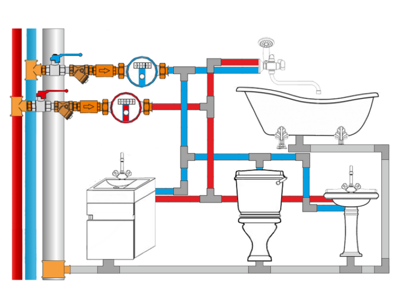 Схема разводки сантехники в ванной