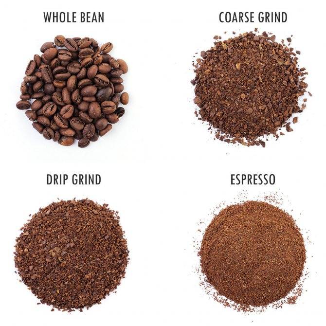 Какой помол кофе лучше для кофемашины
