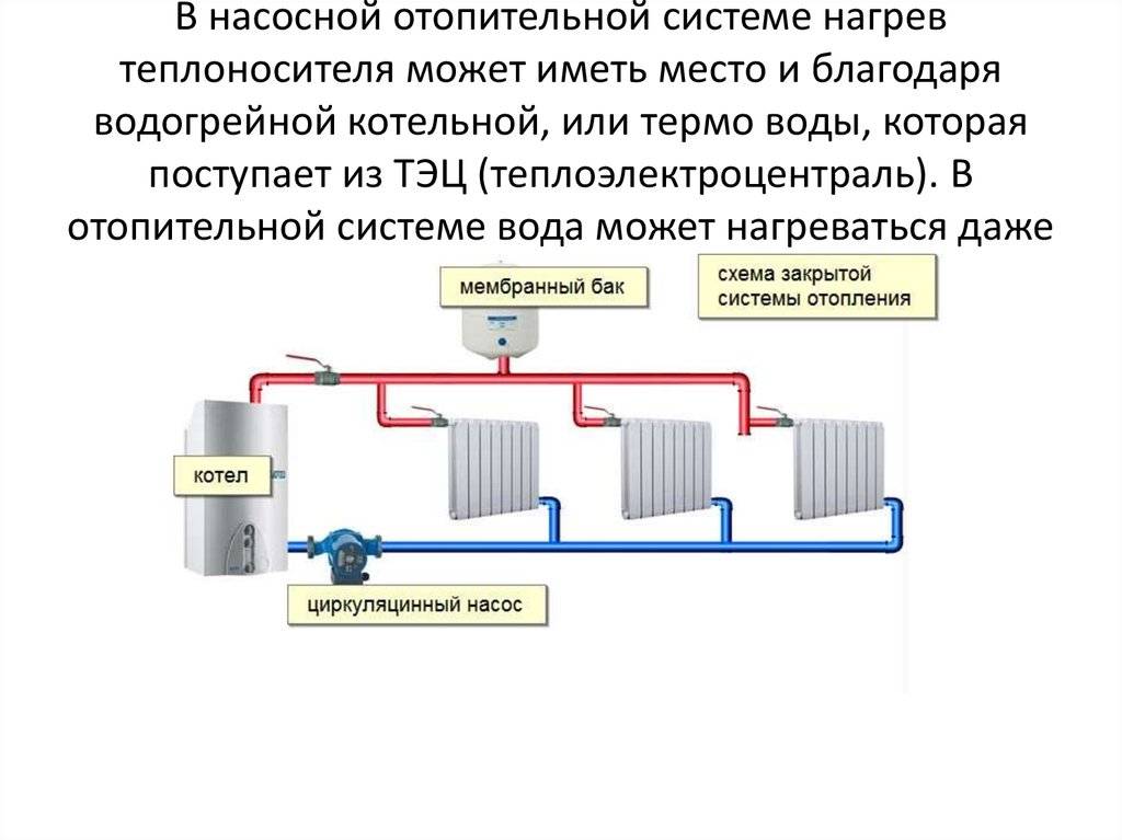 11 лучших теплоносителей для систем отопления - рейтинг 2021