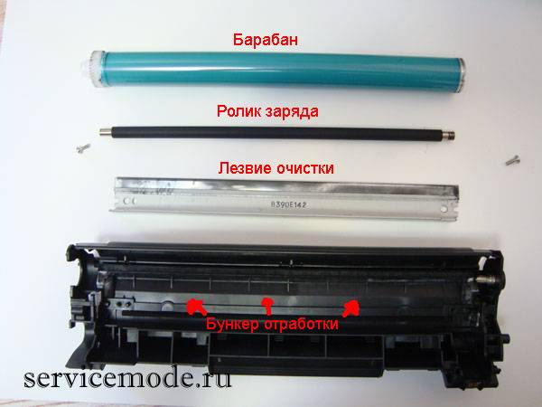 Как почистить принтер canon, epson, hp, brother, если он плохо печатает? чистка лазерного, струйного принтера в домашних условиях. можно ли очистить от краски принтерную головку, сопла, ленту, ролики