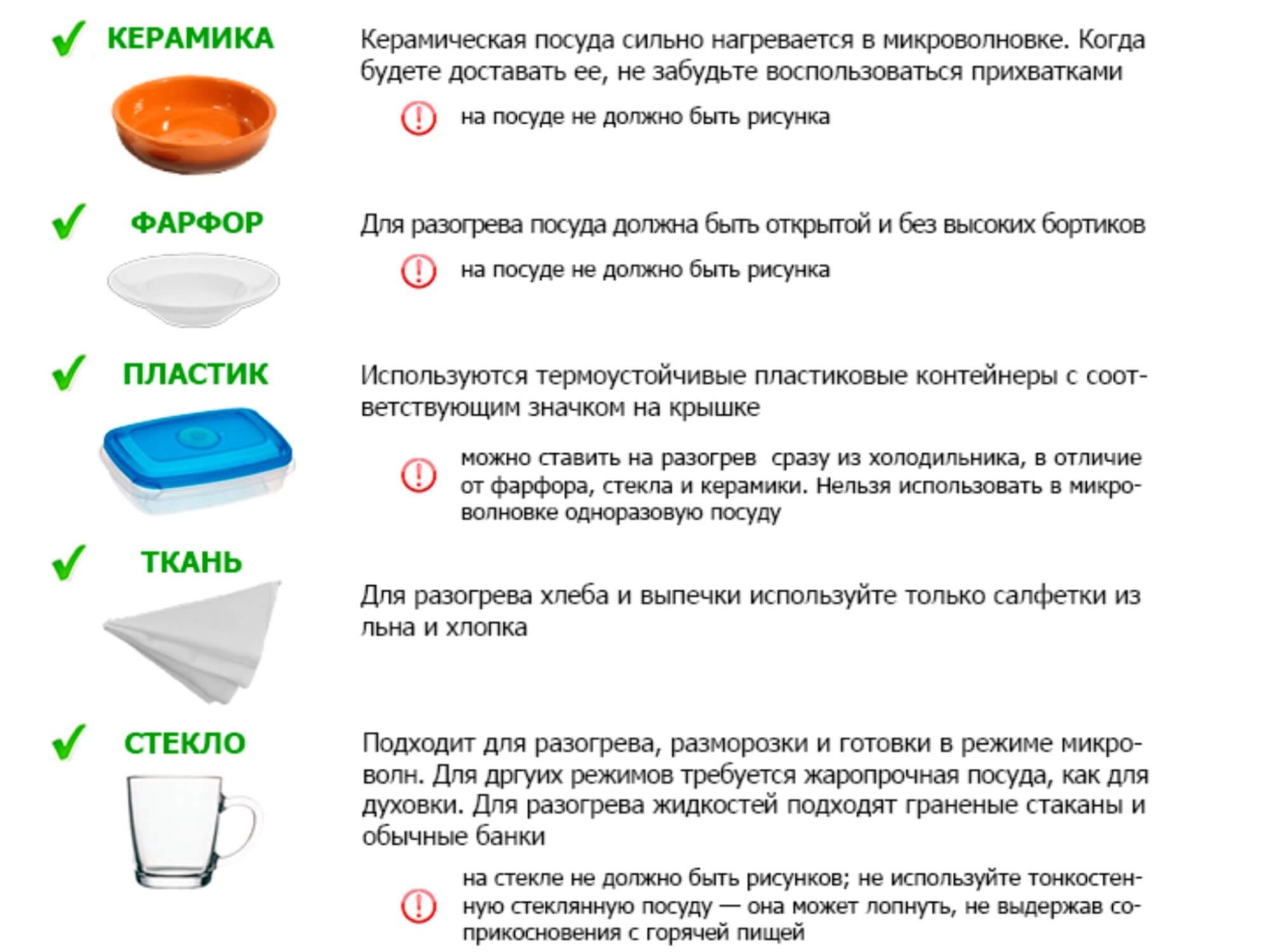 Маркировка пластик посуды для микроволновки