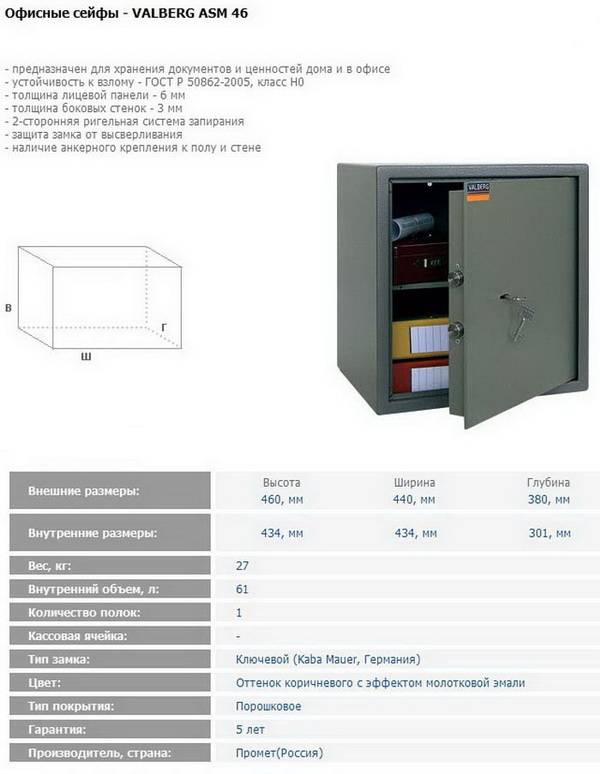 Для подъема сейфа массой 240 кг. Сейф Valberg старого образца. Валберг сейф вес. Valberg Форт 50 схема с размерами. Сейф Valberg 2 секции чертеж с размерами.