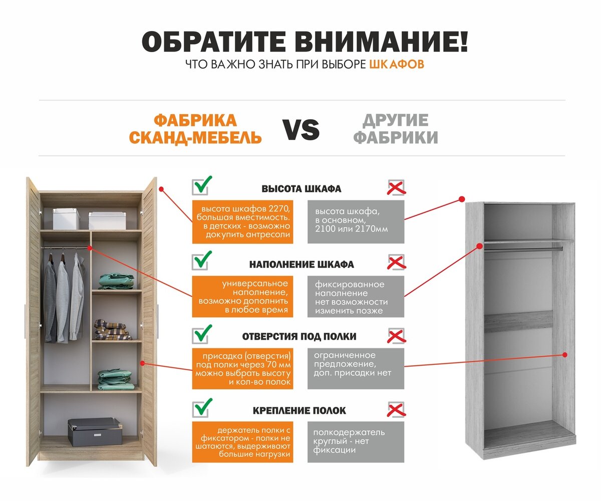 рейтинг производителей встроенных шкафов купе