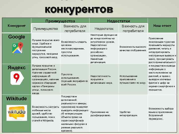 Мультиварка и пароварка — что выбрать? сравнение, главные особенности и разница, плюсы и минусы