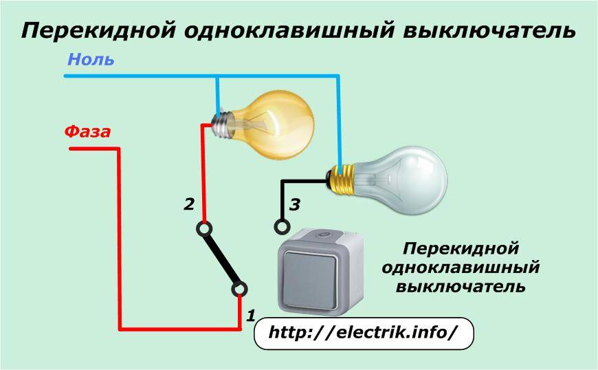 Беспроводной дистанционный выключатель света, устройство, принцип работы, как подключить, схема