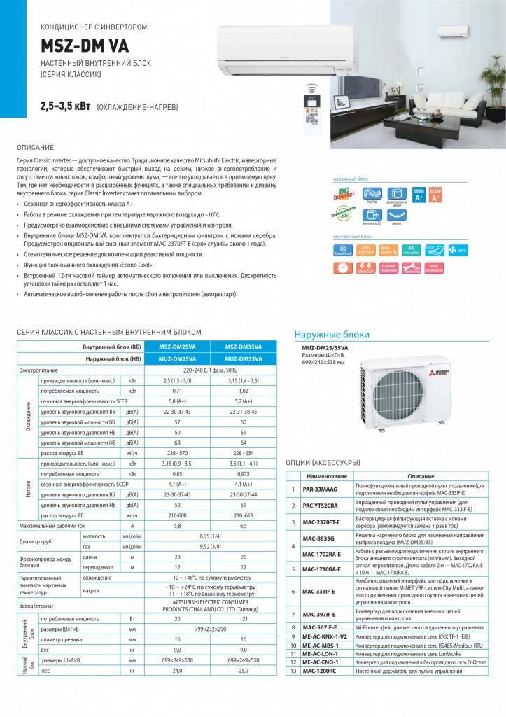 Обзор сплит-системы mitsubishi electric msz-dm25va: характеристики, функции, отзывы пользователей - все об инженерных системах