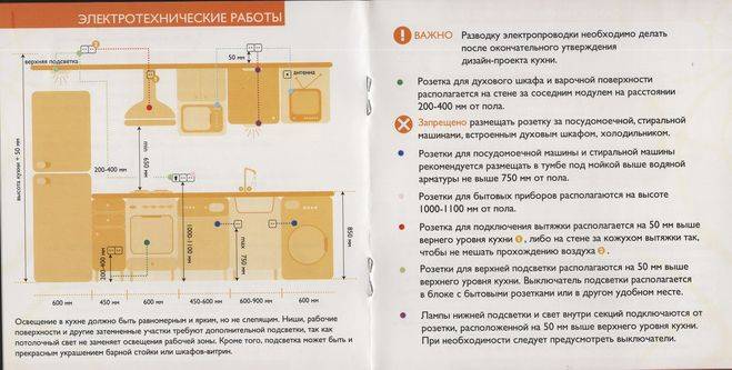 Можно ли установить газовую плиту возле окна?
