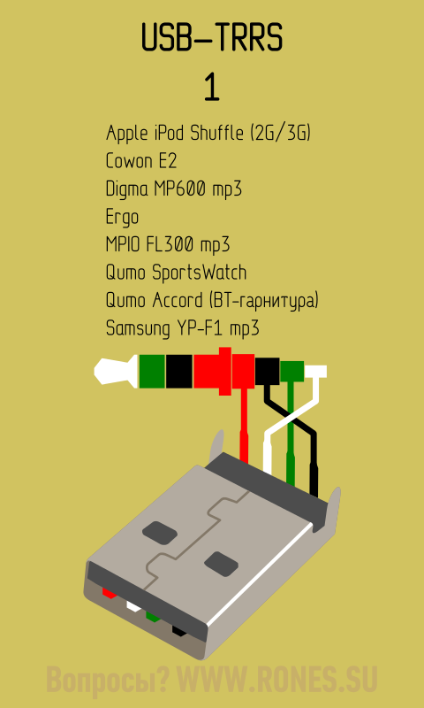 Как сделать наушники своими руками: со штекером, usb, с микрофоном