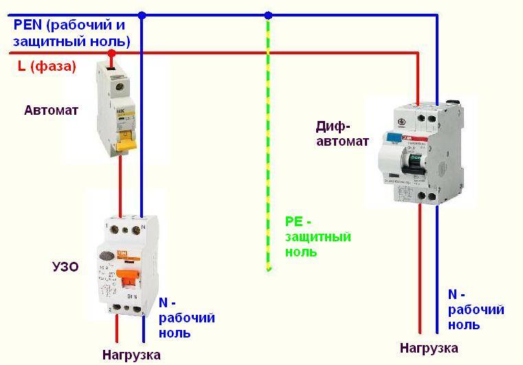 Подключение дифавтомата: схема подключения, как установить