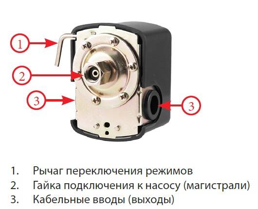 Как отрегулировать автоматику