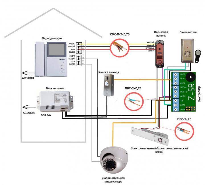 Схема подключения видеодомофона в квартире и частном доме: способы с электрозамком