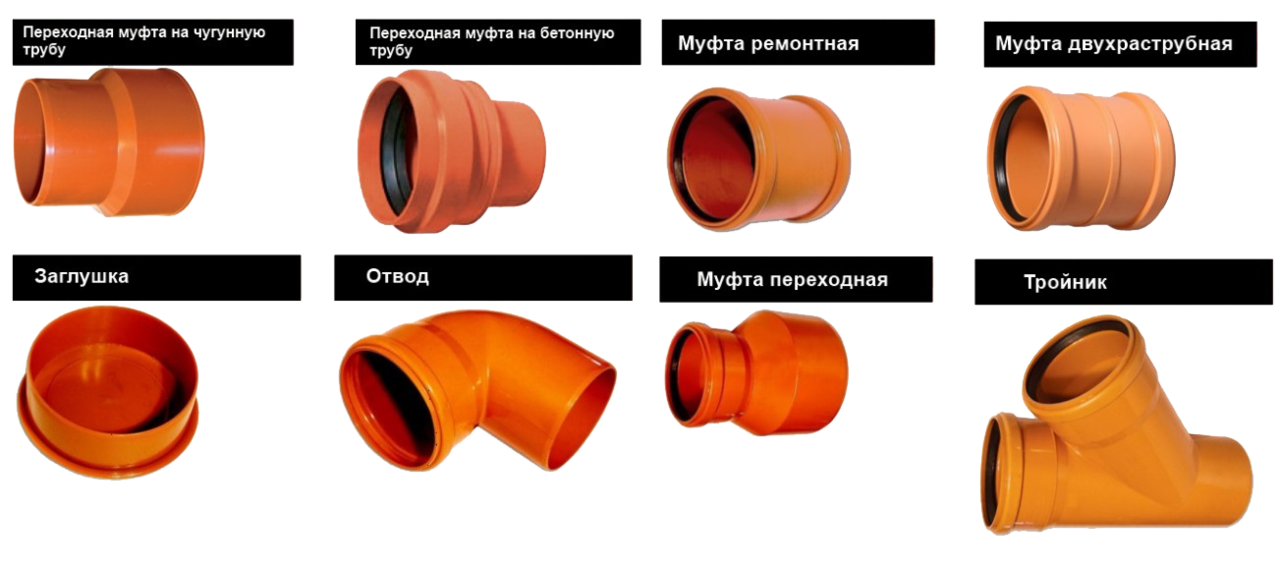 Трубы пвх для наружной канализации: виды, достоинства и недостатки, сортамент
