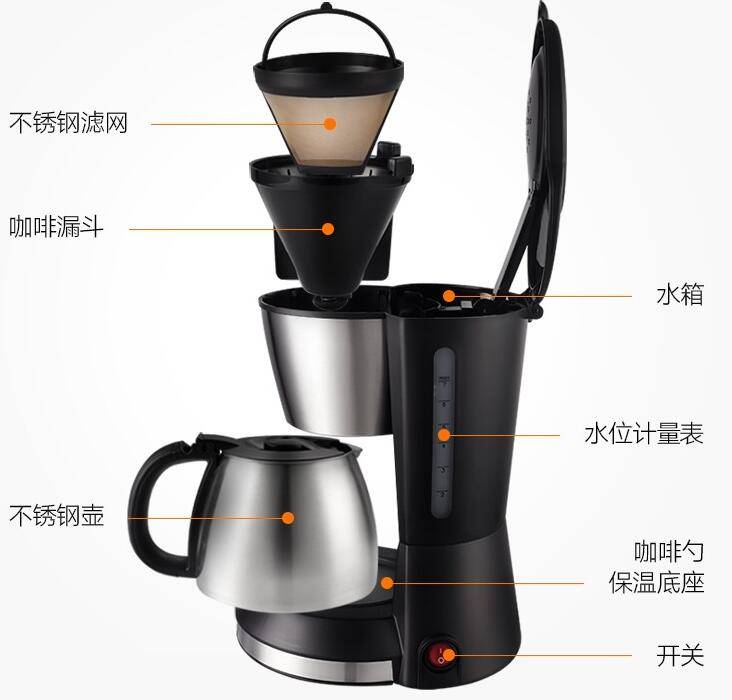 Выбираем кофеварку: рожковую, капельную, гейзерную, капсульную или чалдовую