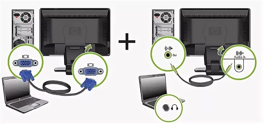 Как подключить звук к монитору. Подключить колонки к монитору. Подключение монитора. Подключение монитора к ПК. Как подключить динамики монитора.
