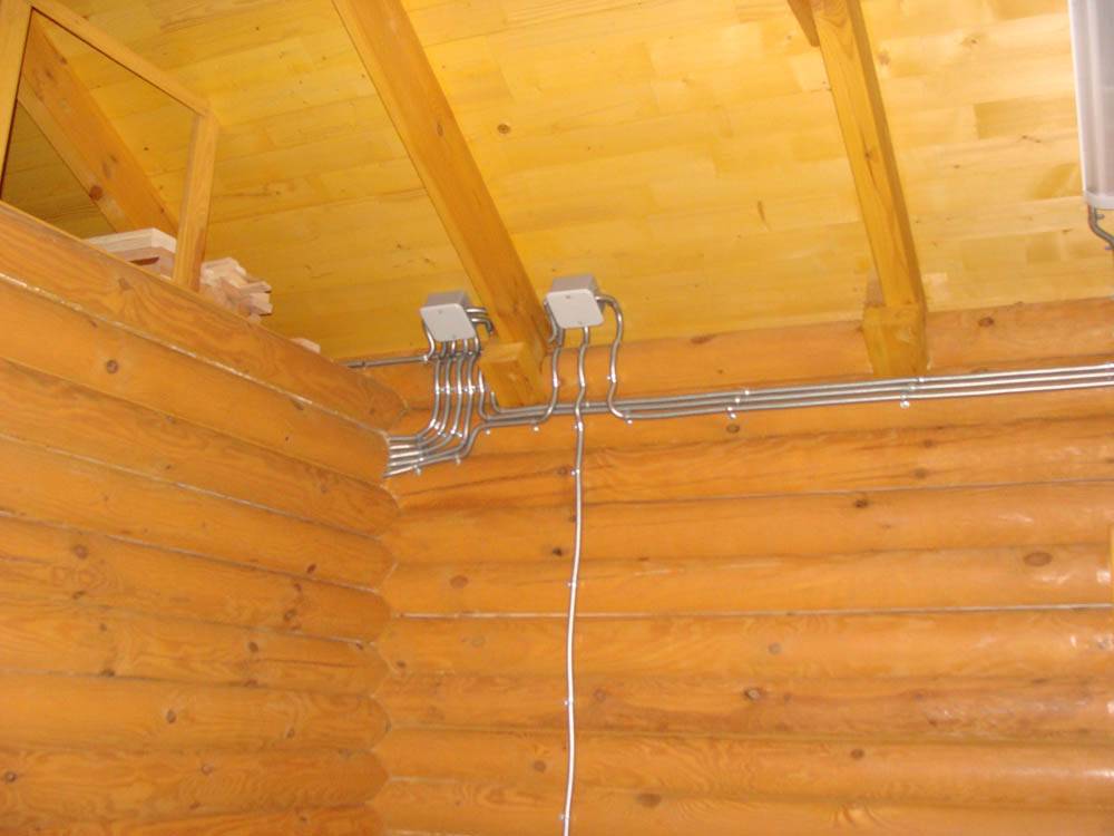 Каким гостовским кабелем nym или ввгнг-ls проложить проводку в деревянном доме. форум электриков