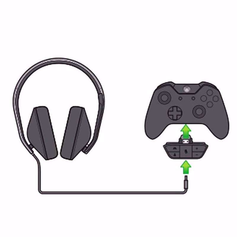 Как подключить гарнитуру к xbox 360 - wikihow