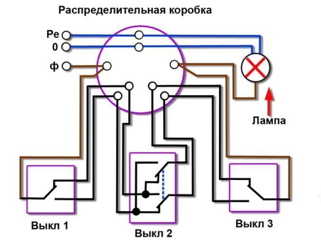 Как перекидным рубильником подключить резервный генератор